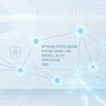 Cyber security network dashboard illustration for iLocaliT's 2026 cyber insurance readiness guide